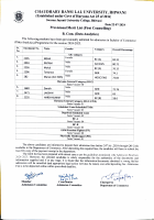B.Com. 1st Merit list 2024-25.pdf
